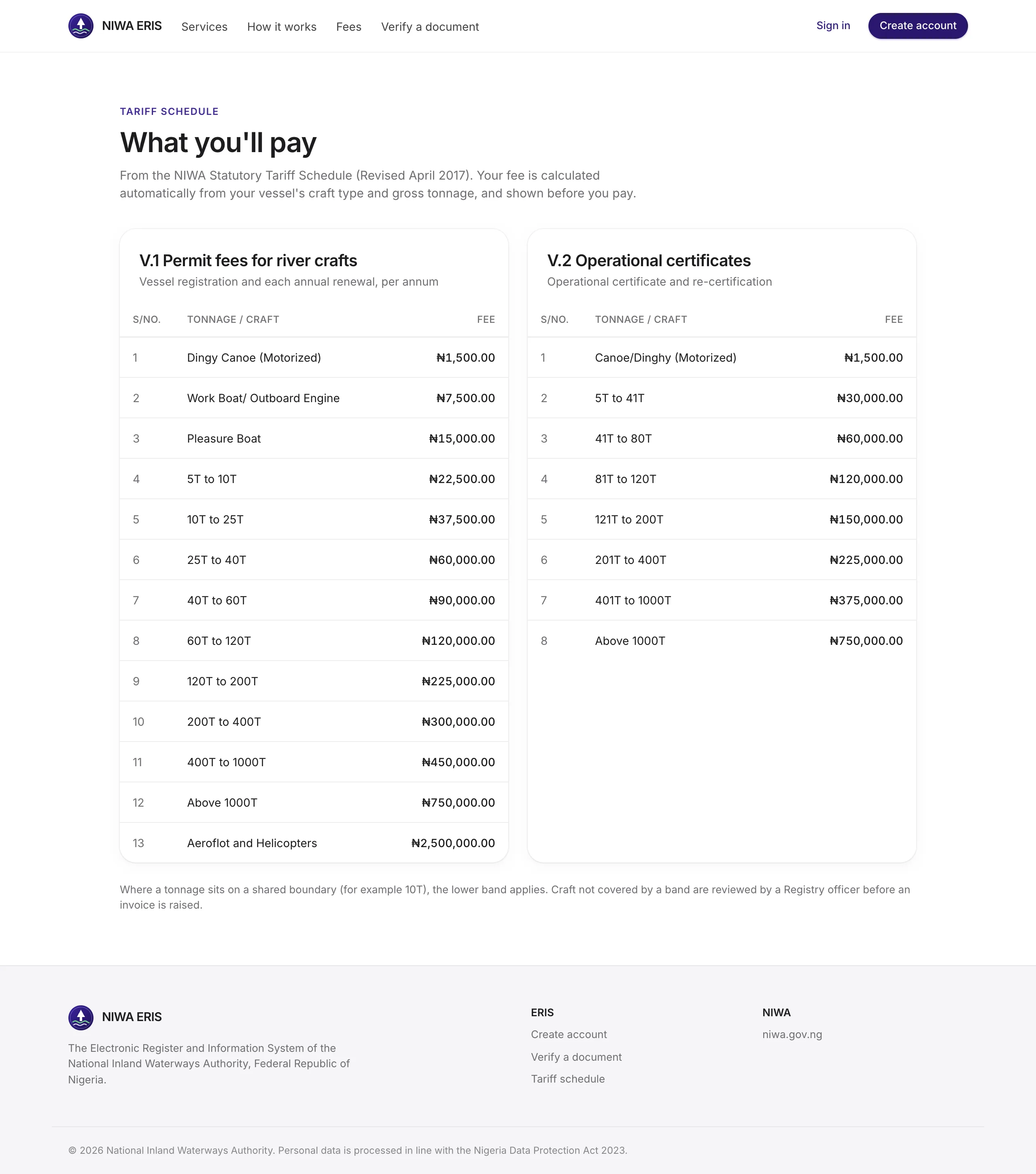 <b>The public tariff page</b>, read live from the fee tables.